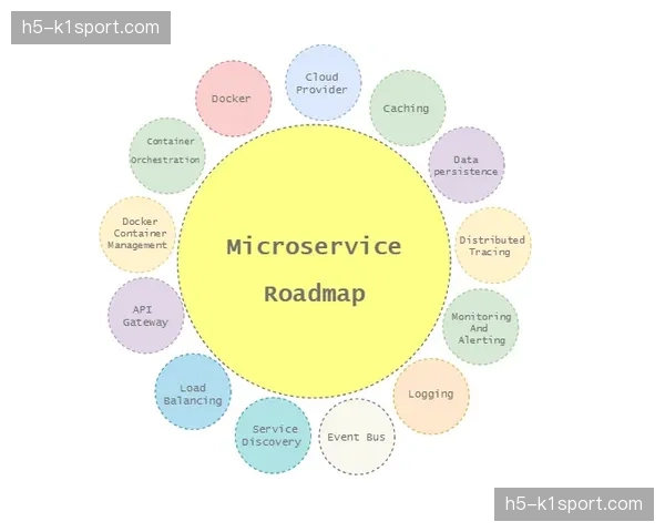 本季度云端中枢架构深度整合 显著增强了场馆资源调配灵活性