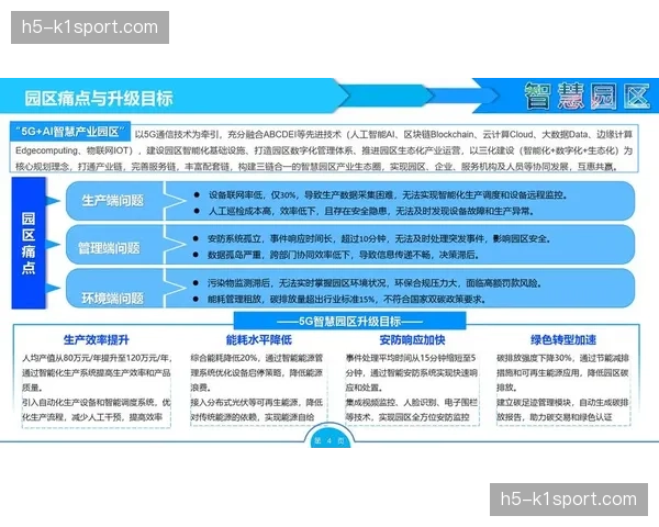 本阶段产业协同强调实现社会效益与经济效益统一