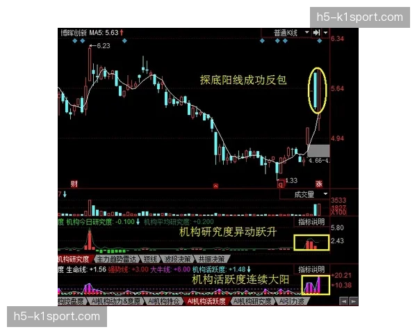 数据深度:解析浙江队的高位压迫成功之道 数据深度:解析浙江队的高位压迫成功之道