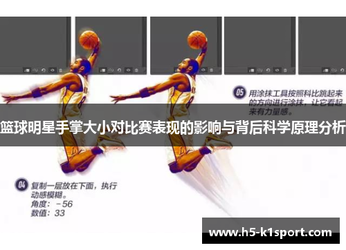 篮球明星手掌大小对比赛表现的影响与背后科学原理分析